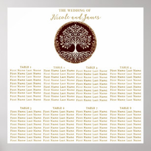 Tree of Life Rustic Dark Red Celtic Seating Poster