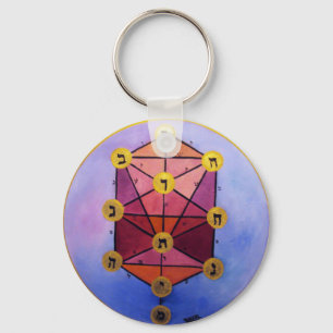 Tree of Sefirot Key Ring