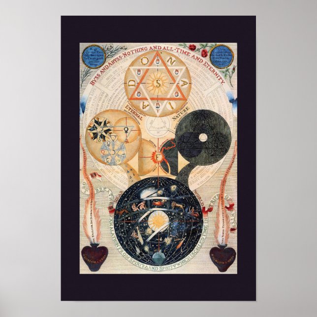 "Tree of the Cosmos" Jacob Böhme Poster (Front)