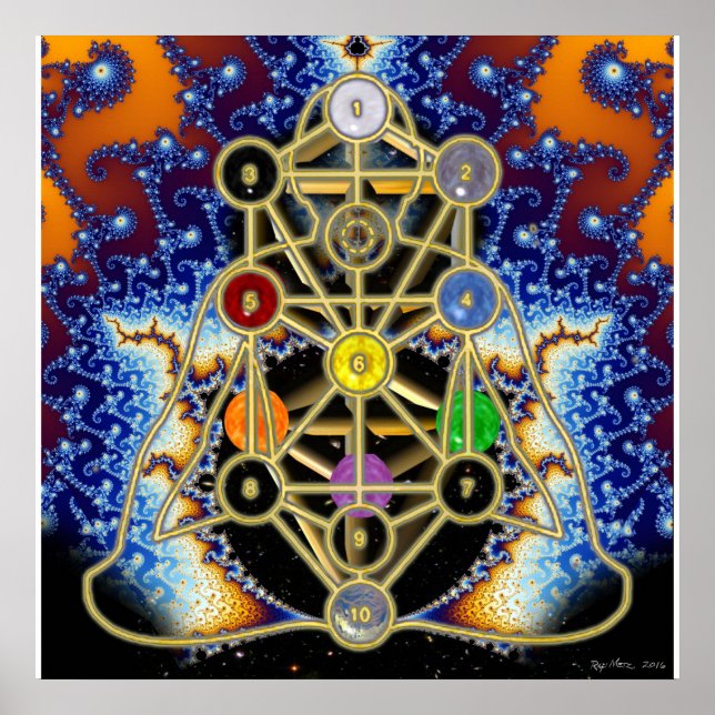 Tree of the Sefirot with Chakra diagram Poster (Front)