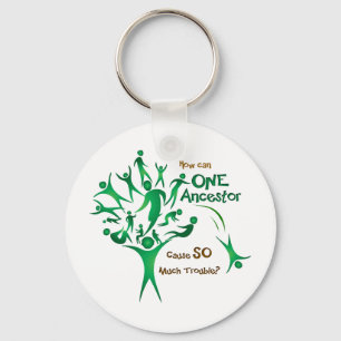 Tree One Ancestor Key Ring