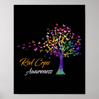 Tree Ribbon RSD CRPS Awareness  Poster