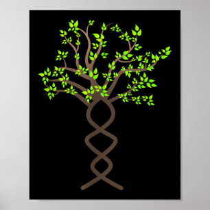 Tree Trees Dna Nature Protection Environmental Poster