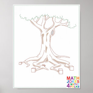 Tree with Cube Roots Poster