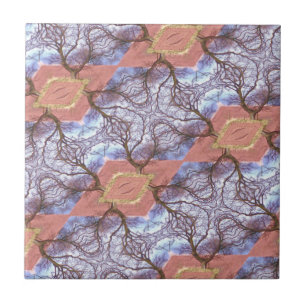 TREES AND FIELDS PATTERN   CERAMIC TILE