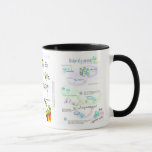 Trends in Biology Illustrated Mug<br><div class="desc">Art work by W. Albert Cheng illustrating the "trends" in biology.  eppendorf keychain: how to blend art in lab ketchup-fries: how to blend food with science (idea of Gary Ying Wai Chan tip fill-bot: how technology helps biomedical research</div>