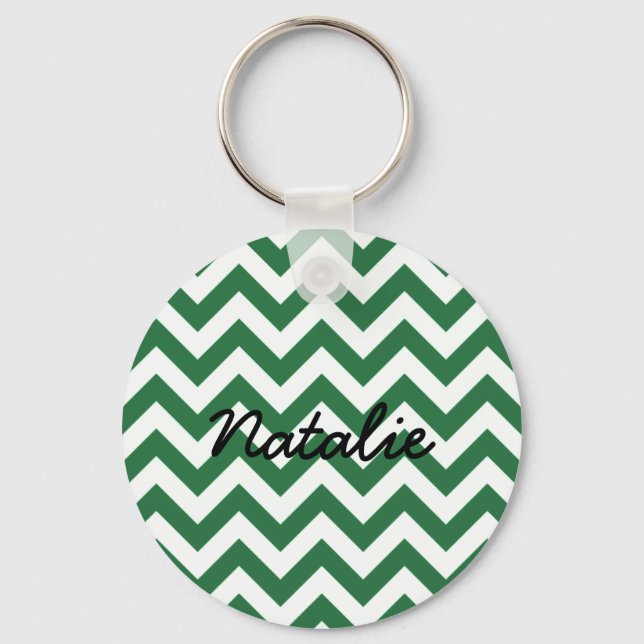 Trendy Chevron Keychain (Front)