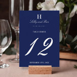 Trendy Navy & White Wedding Table Number Cards<br><div class="desc">These table numbers can be personalised for your special occasion and would make the perfect table-piece for any wedding, bridal shower, engagement party, birthday party and much, much more. *** HOW TO ORDER *** Please customise and add each table number to your cart, one by one. Zazzle does not currently...</div>
