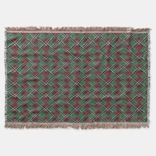 Trendy Red and Green Christmas Plaid Pattern Throw Blanket