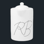 Trendy Unique Creative Monogram Initial Letters<br><div class="desc">Plain Minimalist Modern Designs. They're all simple,  attractive,  unique.</div>