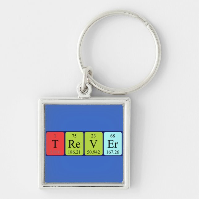 Trever periodic table name keyring (Front)