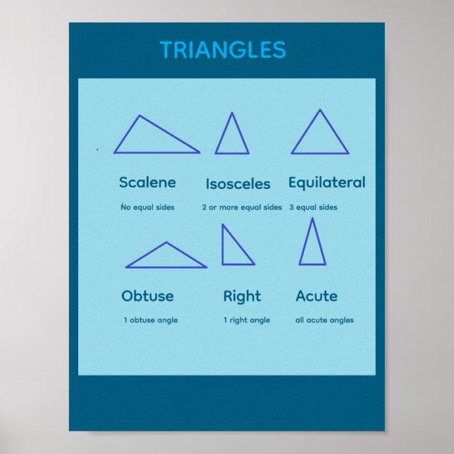 Triangle Math Poster (Front)