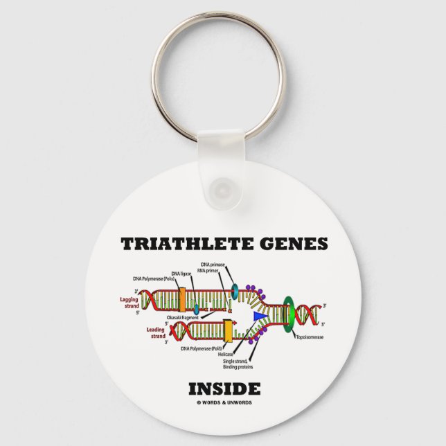 Triathlete Genes Inside (DNA Replication) Key Ring (Front)