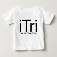Triathlon Wear