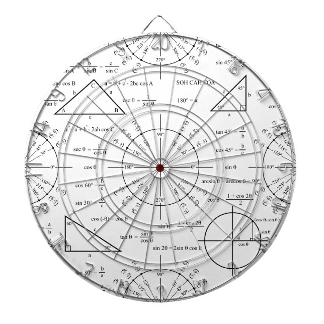 Trig & Triangles Dartboard (Front)