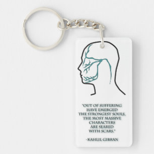 Trigeminal Neuralgia Nerve Distribution Key Ring