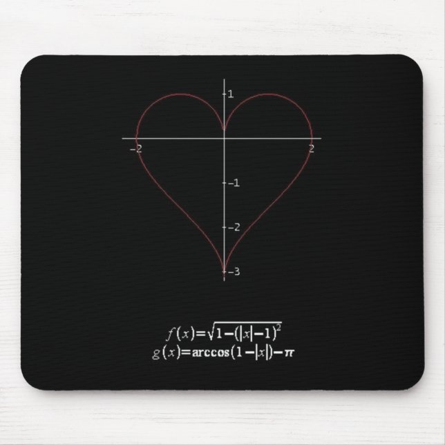 Trigonometric Heart Mouse Pad (Front)