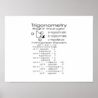 Trigonometry Poster