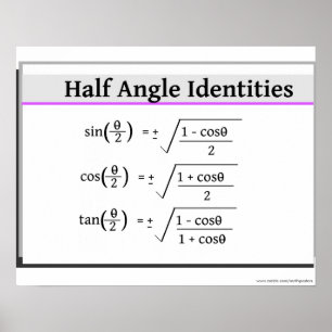 Trigonometry Poster: Half Angle Identities Poster