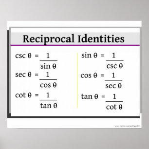 Trigonometry Poster: Reciprocal Identities Poster