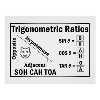 Trigonometry SOH CAH TOA Classroom White Poster