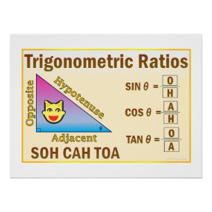 Trigonometry SOH CAH TOA Classroom Yellow Poster
