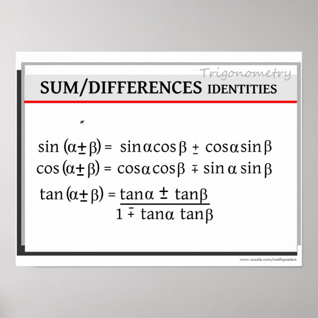Trigonometry: Sum / Differences Identities Poster (Front)