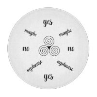 triple spiral pendulum board || glass board