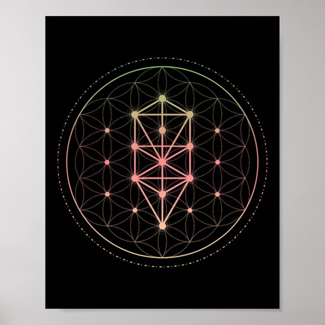 Trippy Cool Yoga Sacred Geometry Geometric Repeati Poster (Front)