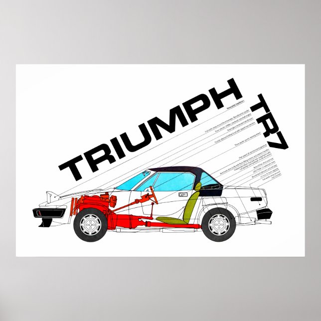 Triumph TR7 Drophead Specification Poster (Front)