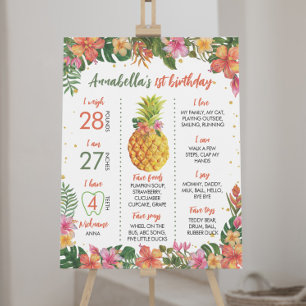 Tropical Floral First Birthday Milestone Sign