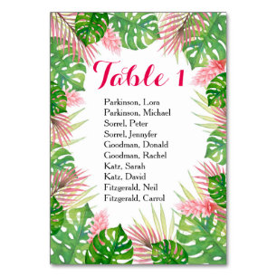 Tropical flowers watercolor wedding table card