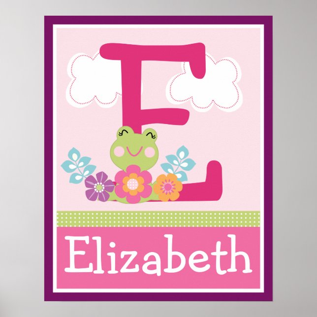 Tropical Garden Frog Letter & Name Wall Poster (Front)