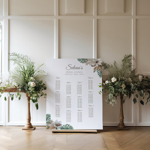 Tropical Jungle Seating Chart   Elegant Shower