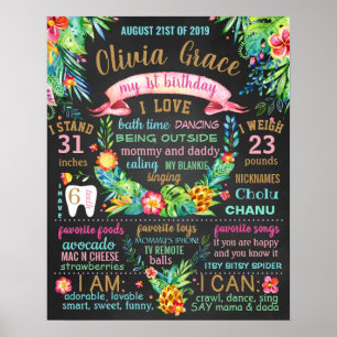 Tropical Leaves Flowers Luau Hawaiian sign