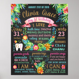 Tropical Leaves Flowers Luau Hawaiian sign