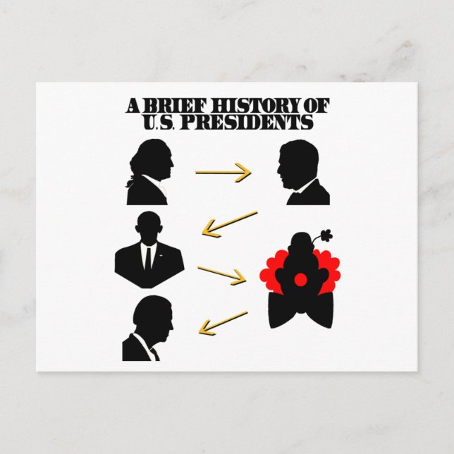 Trump As Clown: A Brief History Of US Presidents Postcard (Front)
