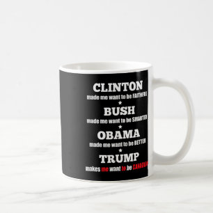 Trump Political Tee For Independents And Liberals  Coffee Mug