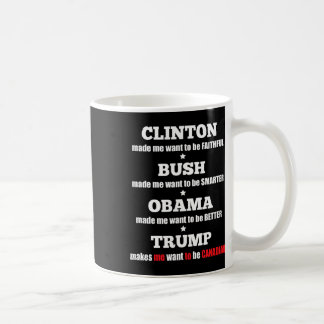 Trump Political Tee For Independents And Liberals  Coffee Mug