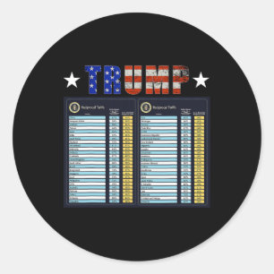 Trump Reciprocal Tariffs Funny 47th Classic Round Sticker