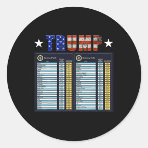 Trump Reciprocal Tariffs Funny 47th Classic Round Sticker
