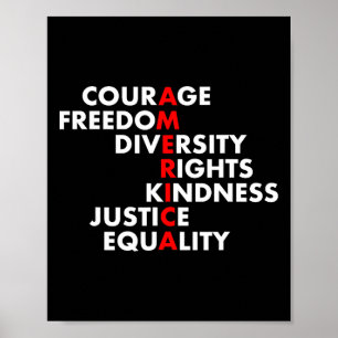 Trump Stop Pretending Your Racism Is Patriotism Poster