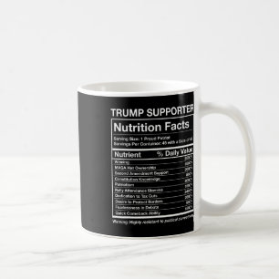 Trump Supporter Mega 45 47 Nutrition Label Funny Coffee Mug