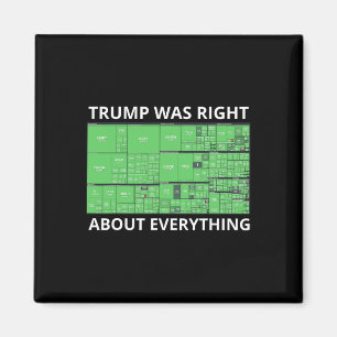 Trump Was Right About Everything Tariffs Work Trum Magnet