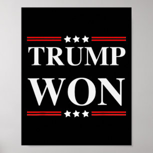 Trump Won 2020 Election Poster