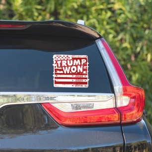 Trump Won 2024