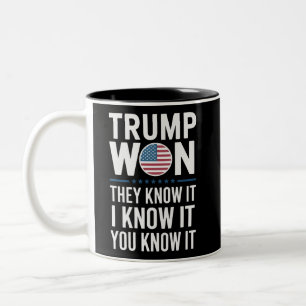 Trump Won They Know It 2024 47th President Winning Two-Tone Coffee Mug