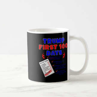 Trumps First 100 Days Worst Presidential Polls Eve Coffee Mug