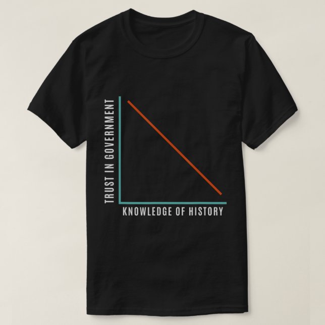 Trust In Government Vs Knowledge of History Anti-G T-Shirt (Design Front)