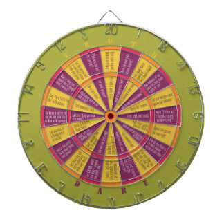 Truth or Dare (no kissing) Colourful green pink Dartboard